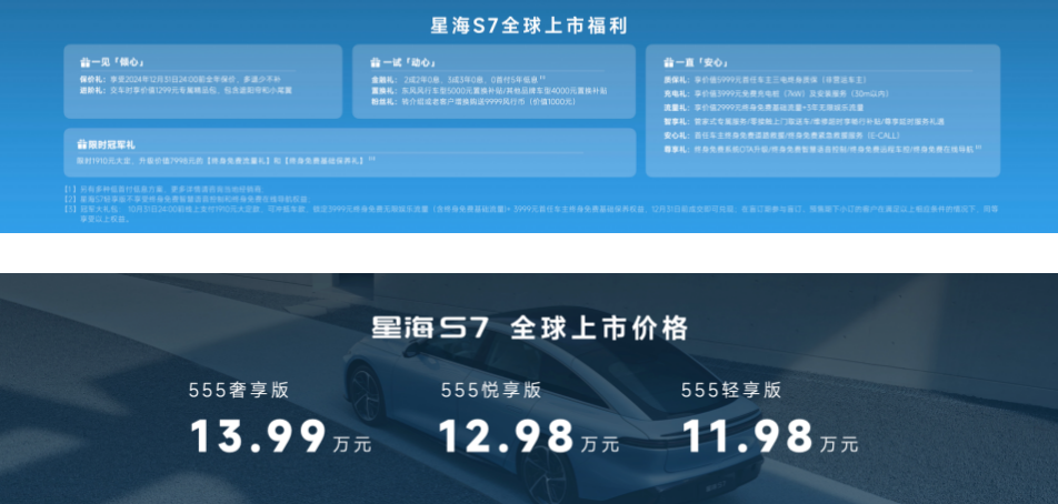 “解决用户痛点”11.98万起售 东风风行星海S7为你而来